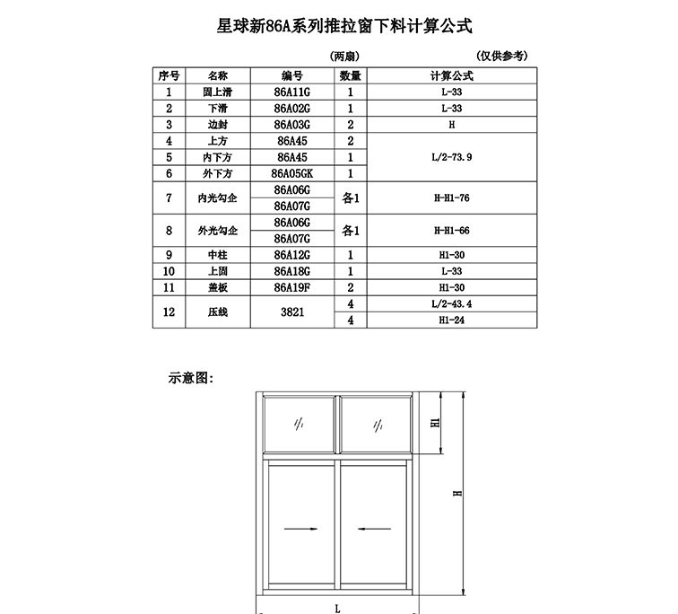 86A系列計算公式